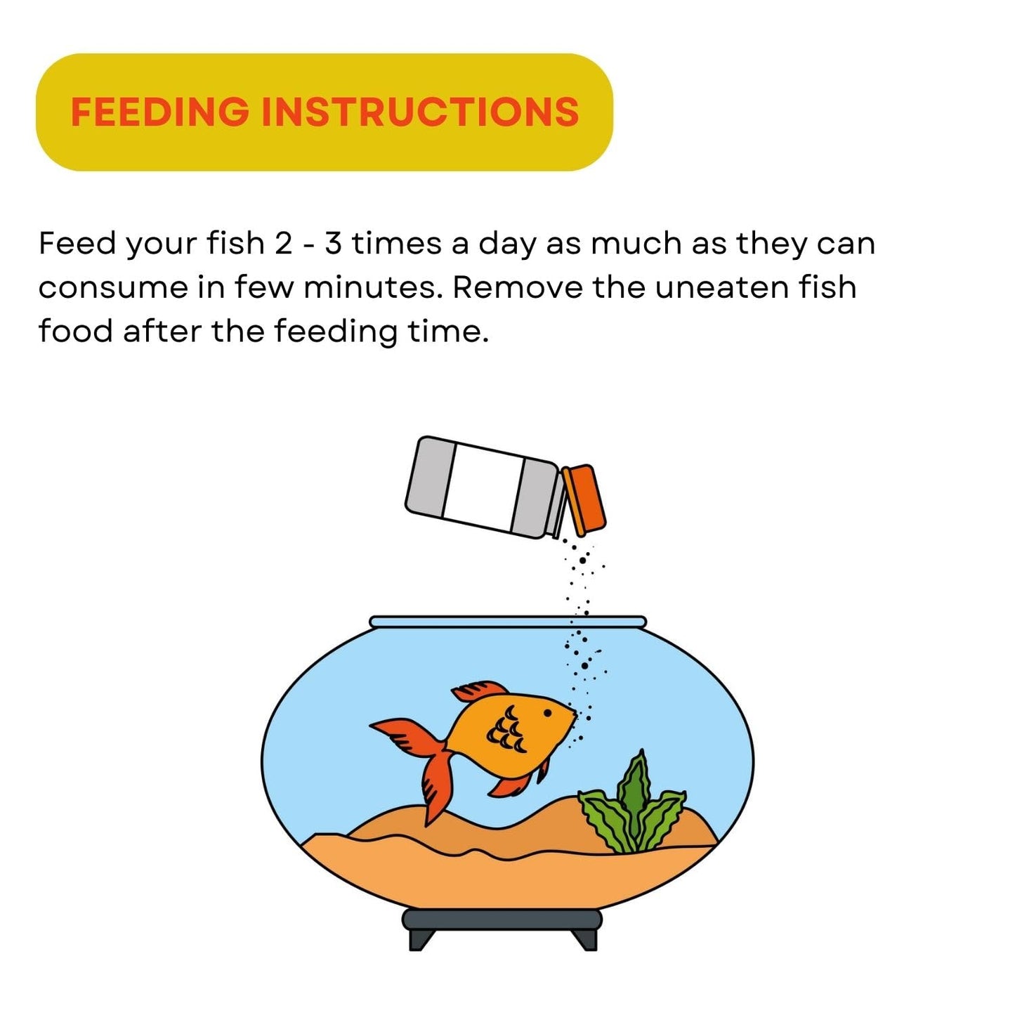 SF+ Royal Red Natural Fish Food | Natural Feed for All Tropical Fishes | Originally from TUNAI Store (100gms, Pellets)