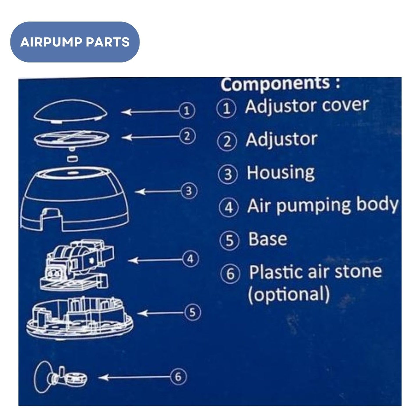 Dophin AP1501 Air Pump for Aquarium | Single Outlet | Output: 1.6L/min | Suitable for Fish Tank Size 40-80L | (Original from Tunai Store)