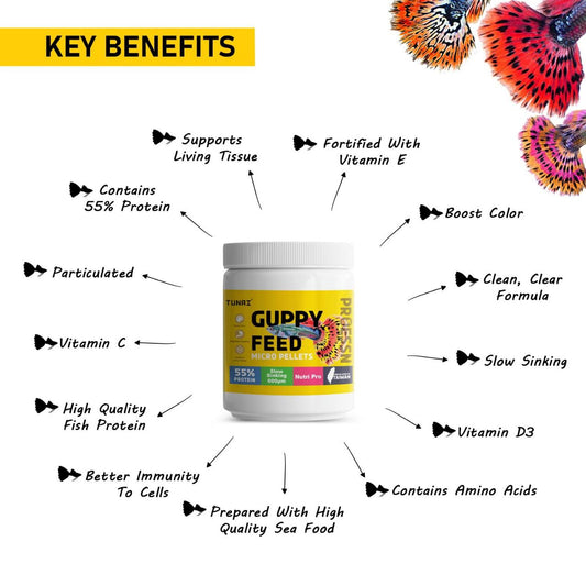 Tunai Guppy Fish Food - 55% Protein - 600 Microns - Floating Micro Pellets (Premium Taiwan Formula Designed for Guppy Fish)