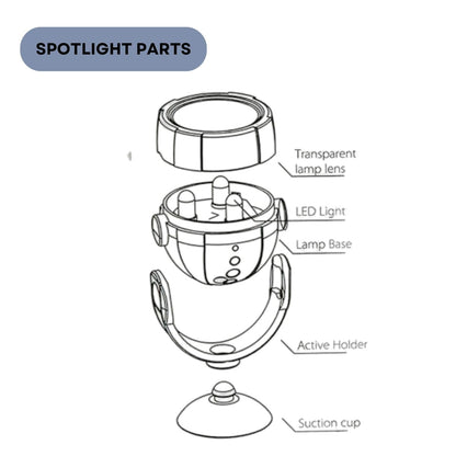 Dophin LED101 Aqua Submersible LED Spotlight for Aquarium Fish Tank | Energy Efficient | 180 Degree Rotation | (Original from Tunai Store)
