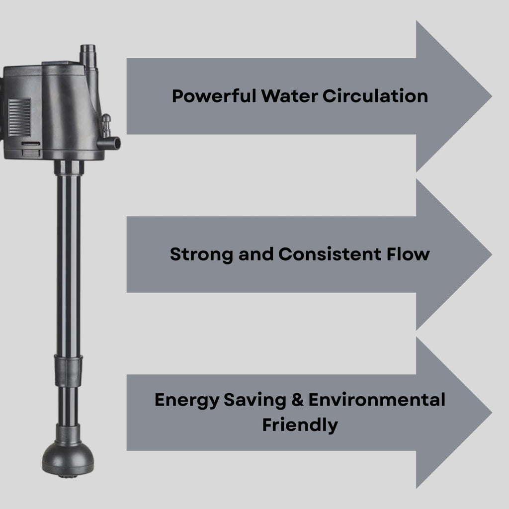 S0B0 WP-1990 Power Head for Aquarium FIsh Tank | Powerful Water Circulation for Strong and Consistent Flow | Ideal for Marine and Fresh Water | Power: 15W | F.Max: 1000L/H | Original from Tunai Store