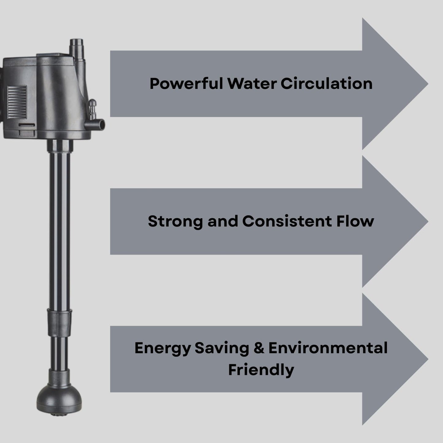 S0B0 WP-1990 Power Head for Aquarium FIsh Tank | Powerful Water Circulation for Strong and Consistent Flow | Ideal for Marine and Fresh Water | Power: 15W | F.Max: 1000L/H | Original from Tunai Store