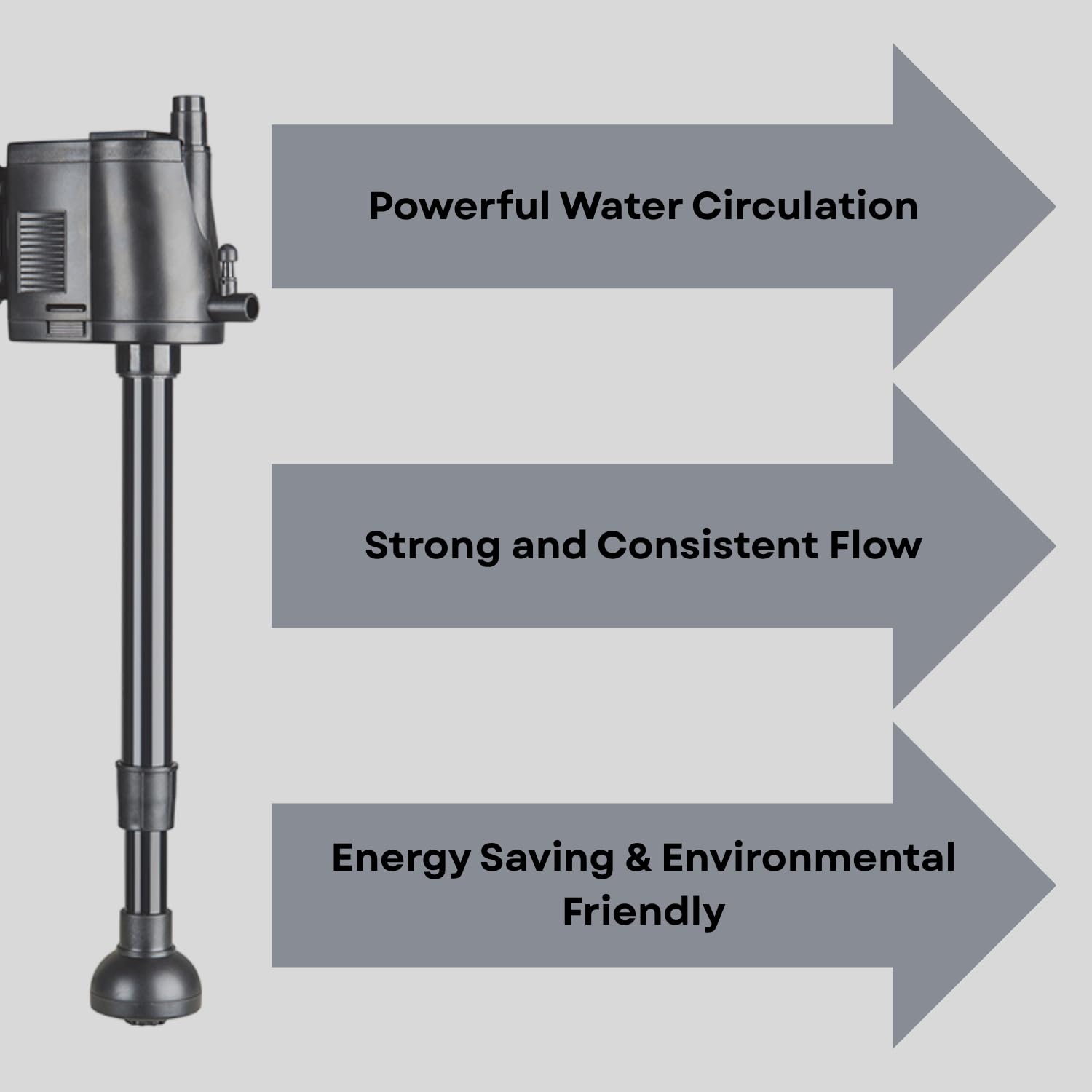 S0B0 WP-1990 Power Head for Aquarium FIsh Tank | Powerful Water Circulation for Strong and Consistent Flow | Ideal for Marine and Fresh Water | Power: 15W | F.Max: 1000L/H | Original from Tunai Store