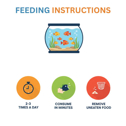 Freeze Dried Shrimp E for Arowana, Flowerhorn, Oscar, Red Parrot and All Aquarium Fishes (25g)