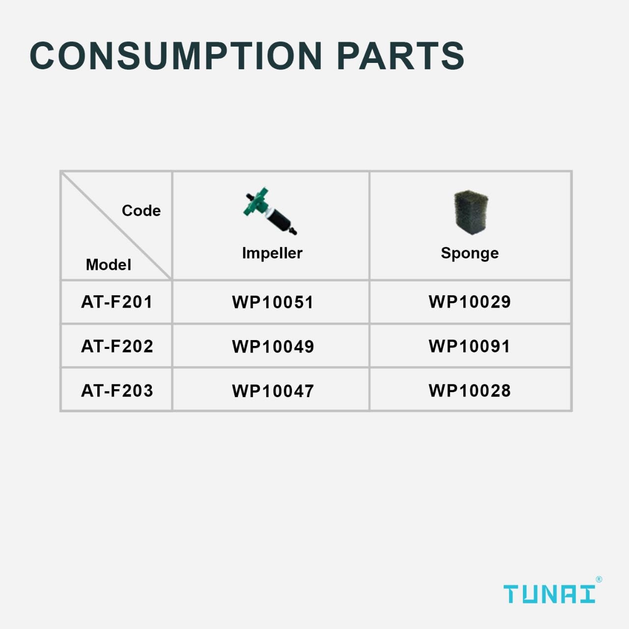 TUNAI ATF-200 Internal Aquarium Filter Series (Air Filter Only, ATF-202)