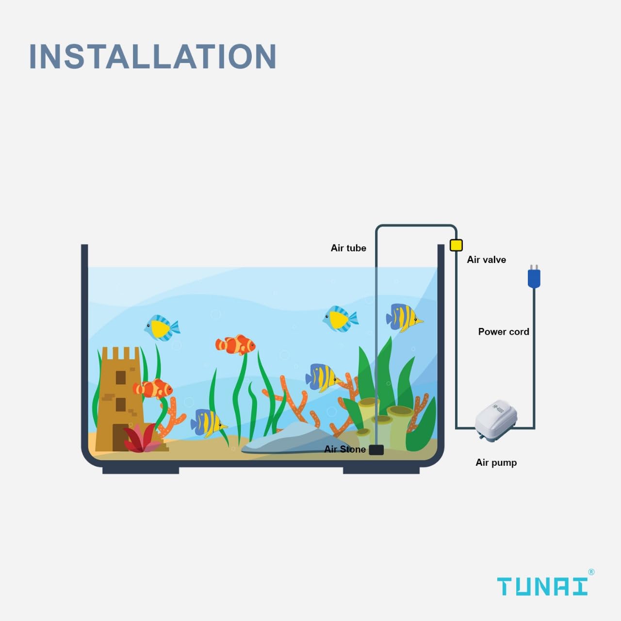 TUNAI HP High Pressure Air Pump for Aquarium Fish Tank (HP-4000, Air Pump Only)