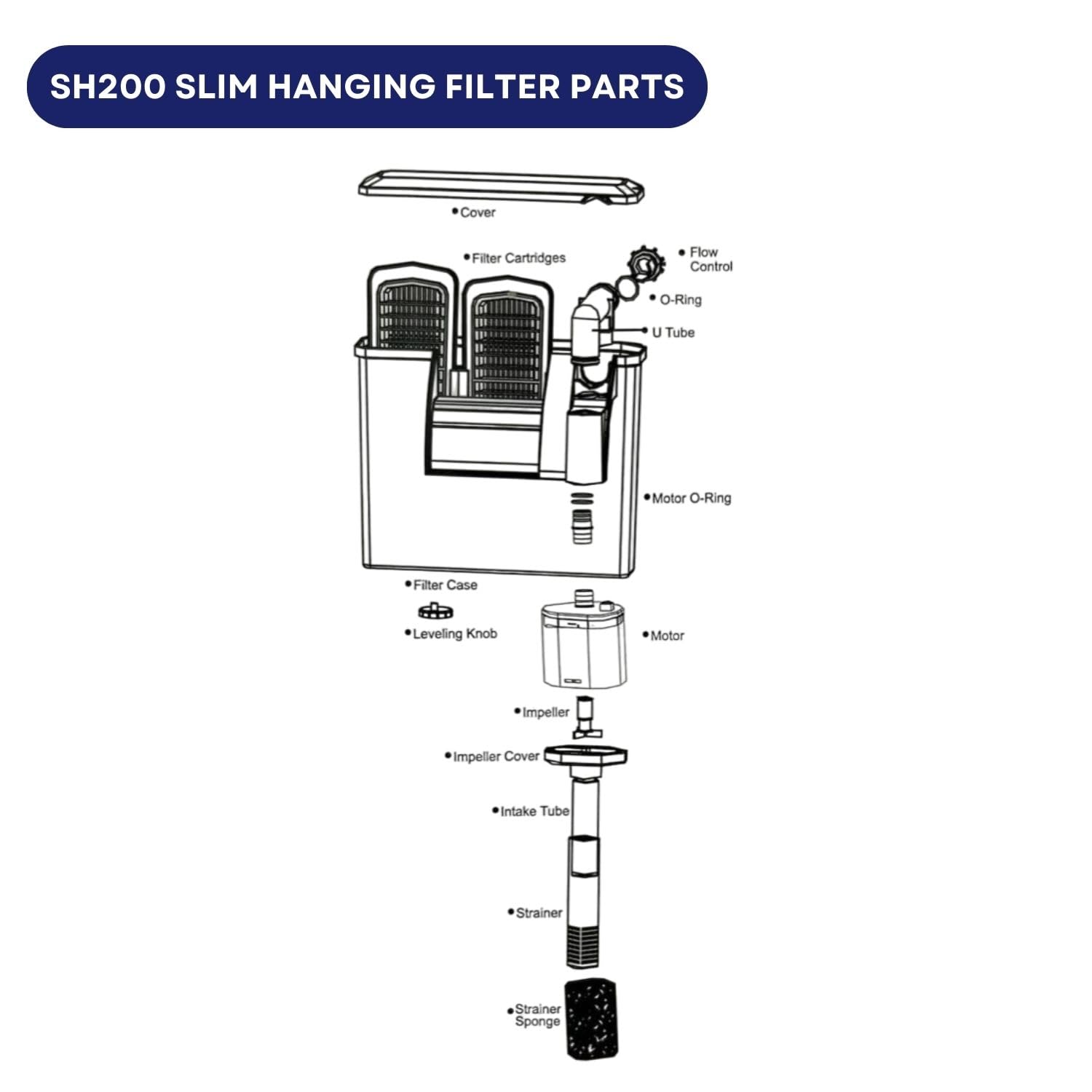 Dophin SH200 Slim Hanging Filter for Aquarium Fish Tank | Mechanical and Biological Filtration | Output: 150/150L/H | Suitable for Tank Size 20L | (Original from Tunai Store)