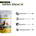 TUNAI Bird Food Of Endless Mixed Millets|450G|For Amazons, Macaws, Conures, Senegals, African Greys, Budgies, Lovebirds, & Cockatiels - All Life Stages