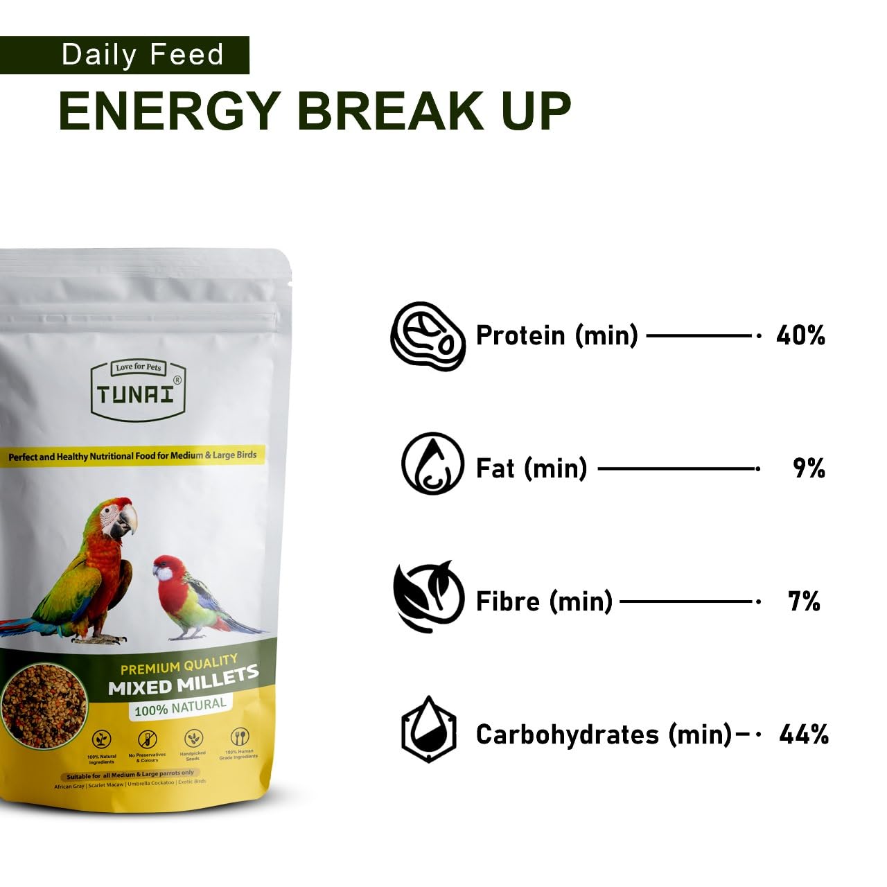 TUNAI Bird Food Of Endless Mixed Millets|450G|For Amazons, Macaws, Conures, Senegals, African Greys, Budgies, Lovebirds, & Cockatiels - All Life Stages
