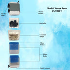 Venus Aqua Multi-Function Aquarium Internal Filter with Adjustable Rainfall & Aeration Modes for Fish Tanks (VS-920FC|40W|2500L/H)