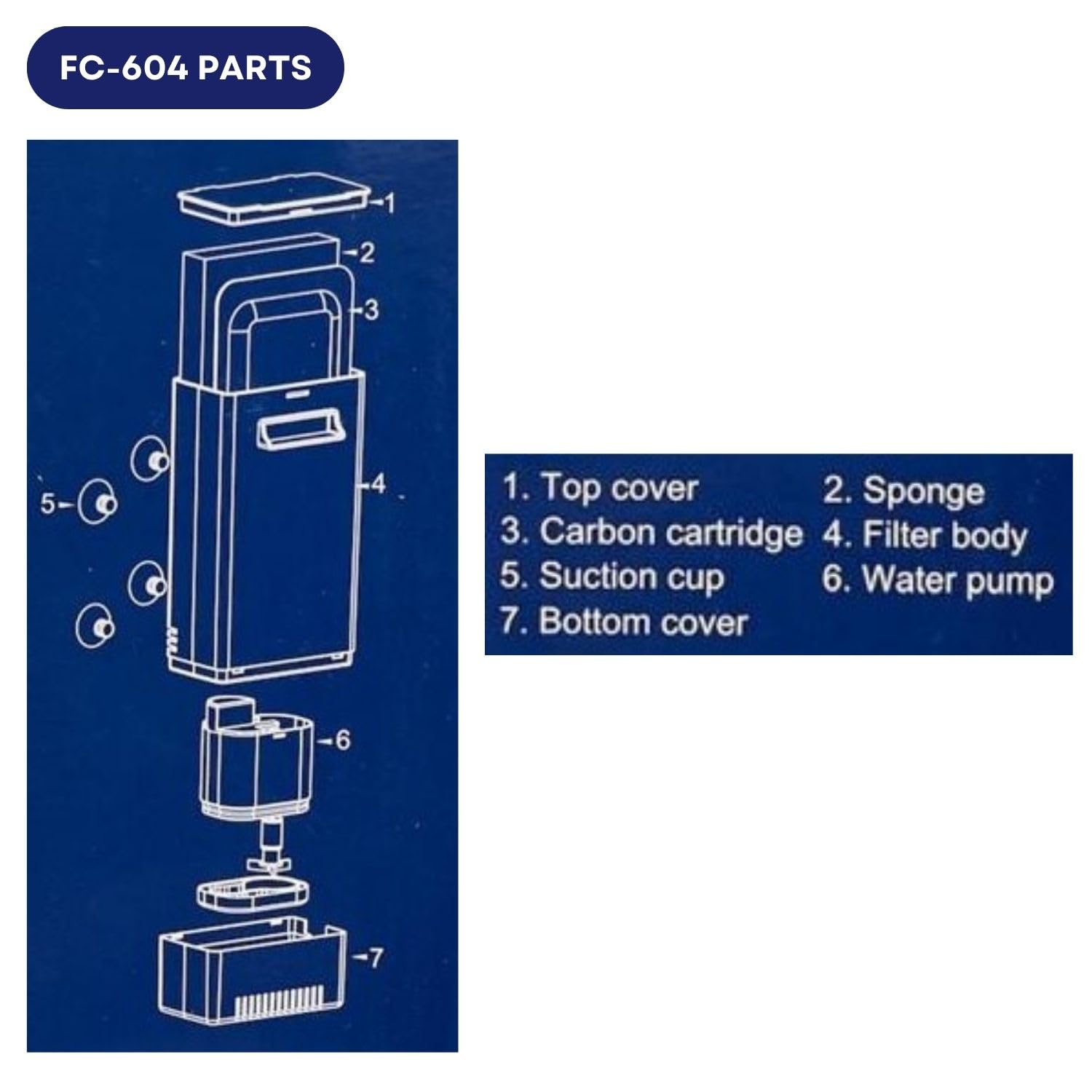 Dophin FC-604 Internal Filter Box for Aquarium Fish Tank | Suitable for Both Fresh and Marine Water | Output: 380L/H | Suitable for Tank Size 75L | (Original from Tunai Store)