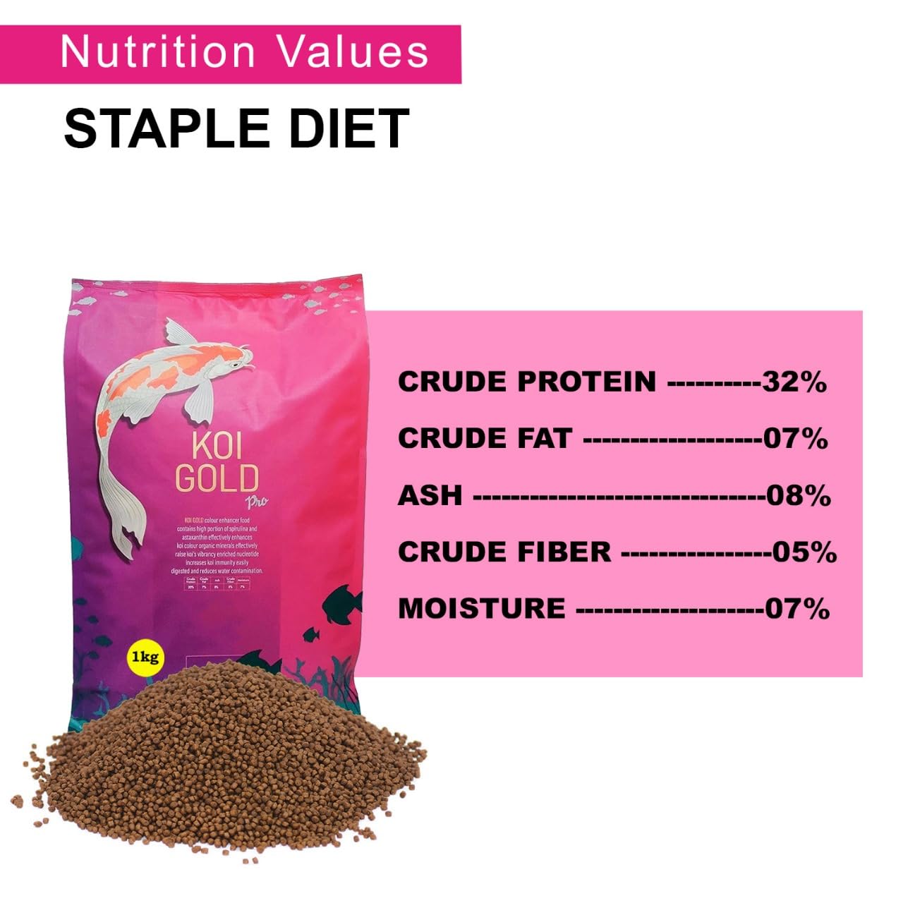 SF+ Red Fin Gold Koi Pro Fish Food | 2.5 MM pellets | Perfect Fish Feed |1KG| for All Medium and Large Adult Size Koi (2.5 MM - Koi Gold Pro) - Original from Tunai Store