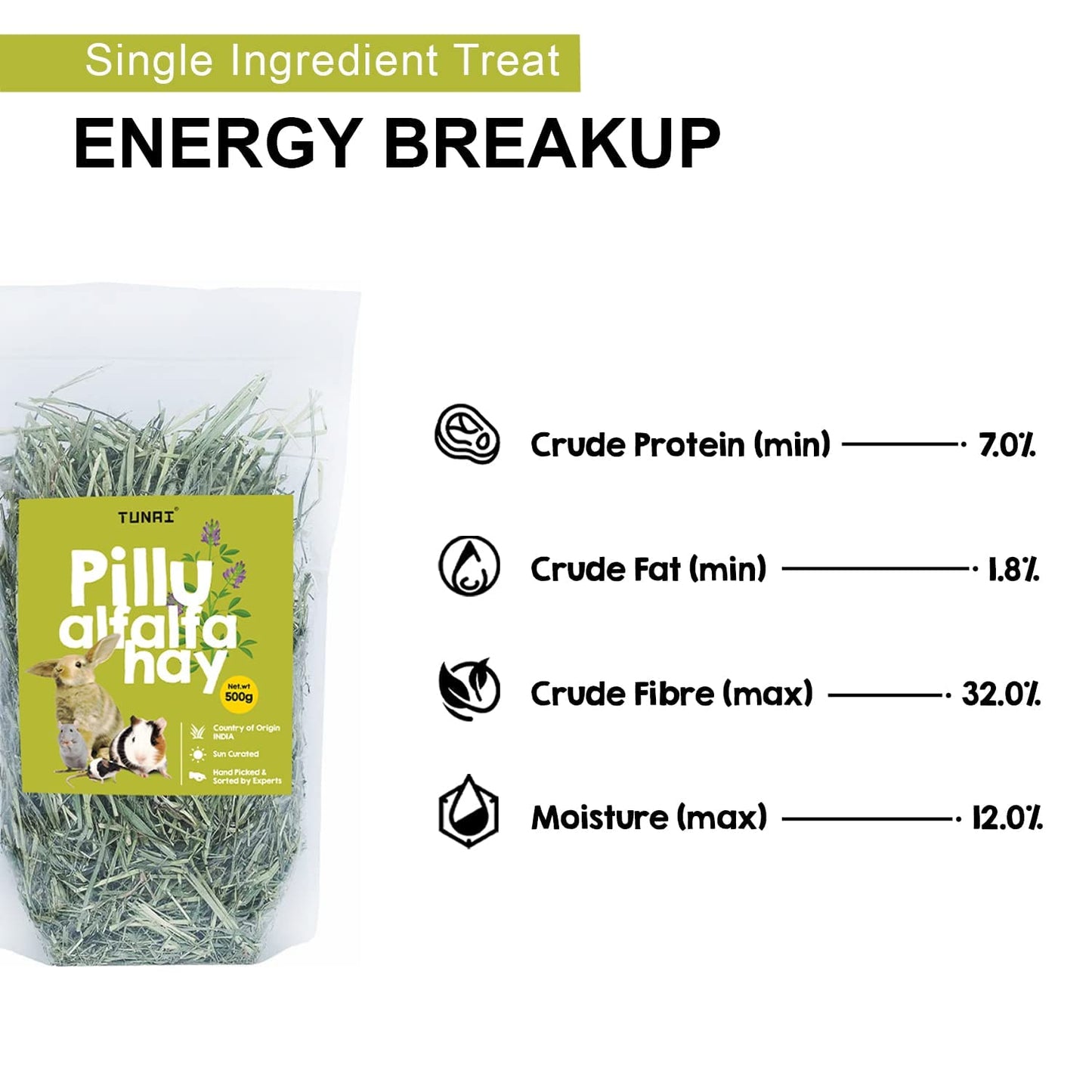 Tunai Pillu Alfalfa Sun Dried Hay for Rabbit, Hamsters, Lactating Guinea Pigs and White Mice (Alfalfa Hay - 500g)