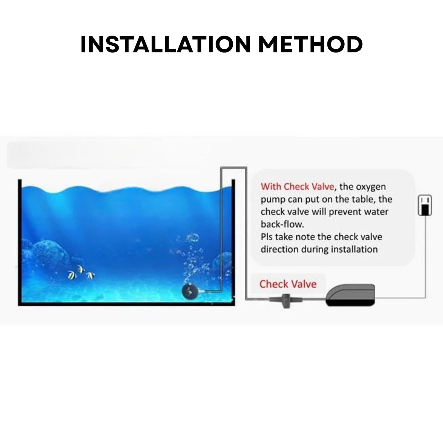 S0B0 SB-988 Air Pump for Aquarium Fish Tank | Minimal Noise Output and Vibration | 4-Way Air Pump | Adjustable Flow Rate | Power: 12W | F.Max: 4 x 4L/min | Original from Tunai Store