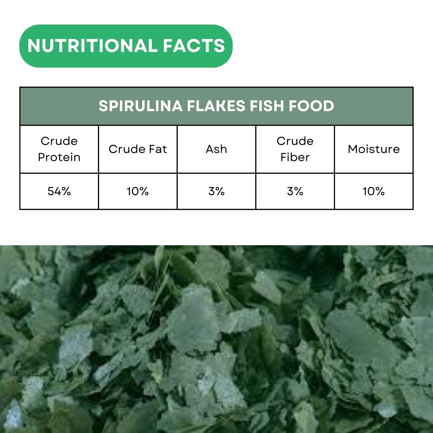 SF+ Spirulina Flakes Fish Food | Nutritional Flake Food for Tetras, Guppies and Shrimps | Originally from TUNAI Store (25gms, Spirulina)