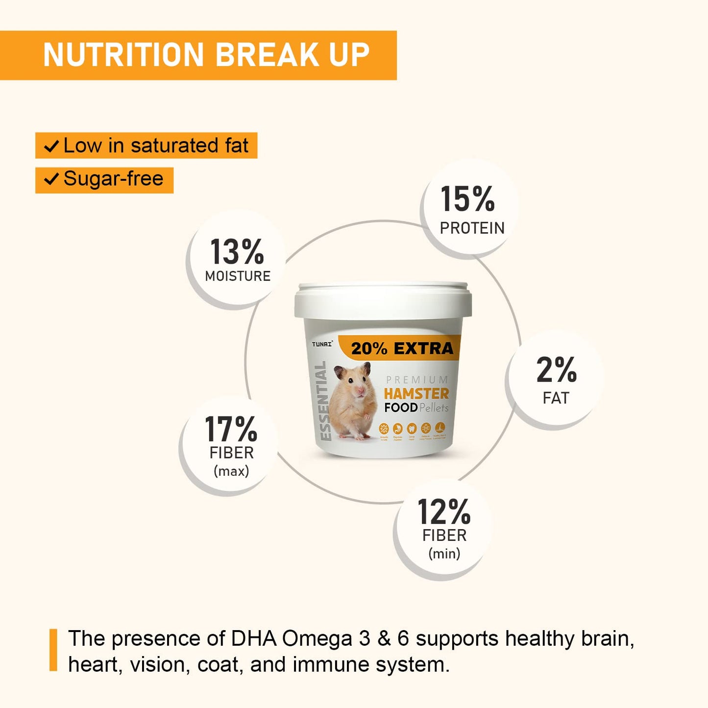 Tunai Hamster Food |500g+20% Extra| Fortified with DHA Omega 3&6 and Vitamins, Cane Molasses, Sun Curated Alfalfa Meal, Flax Seeds and Ground Rice, Oats