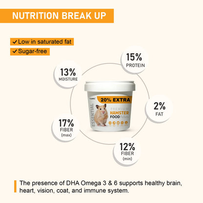 Tunai Hamster Food |500g+20% Extra| Fortified with DHA Omega 3&6 and Vitamins, Cane Molasses, Sun Curated Alfalfa Meal, Flax Seeds and Ground Rice, Oats
