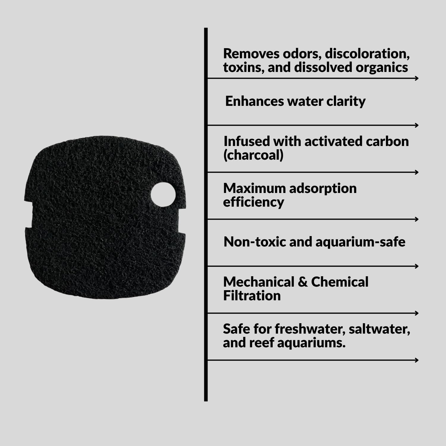 SUNSUN Carbon Infused Media Filter Pad (Pack of 2) | Suitable for HW-302 | Improves Aquarium Water Clarity and Quality | Original from Tunai Store (Black, HW-302)