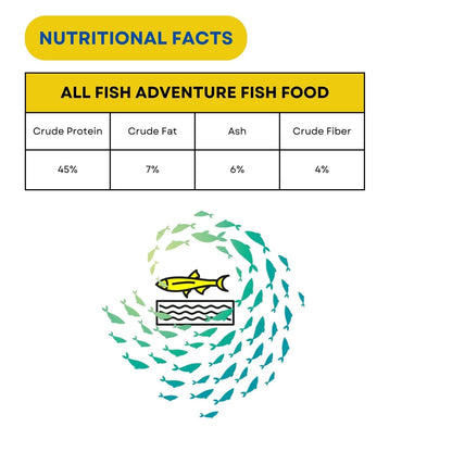 SF+ Xing All Fish Adventure Fish Food | Optimal Health and Growth in Fishes | Originally from TUNAI Store (110gms, Pellets)
