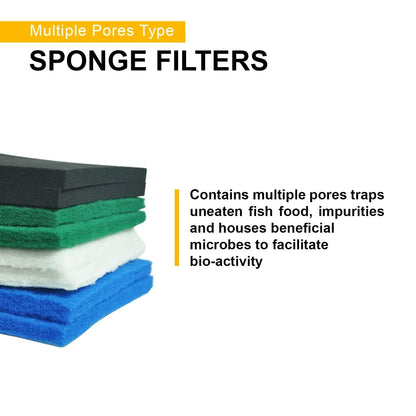 Tunai Pilteo Reusable Sponge Easy to Cut Filters for Both Mechanical and Biological Filtration in Aquarium Fish Tank (White, 45x45x2 CM)