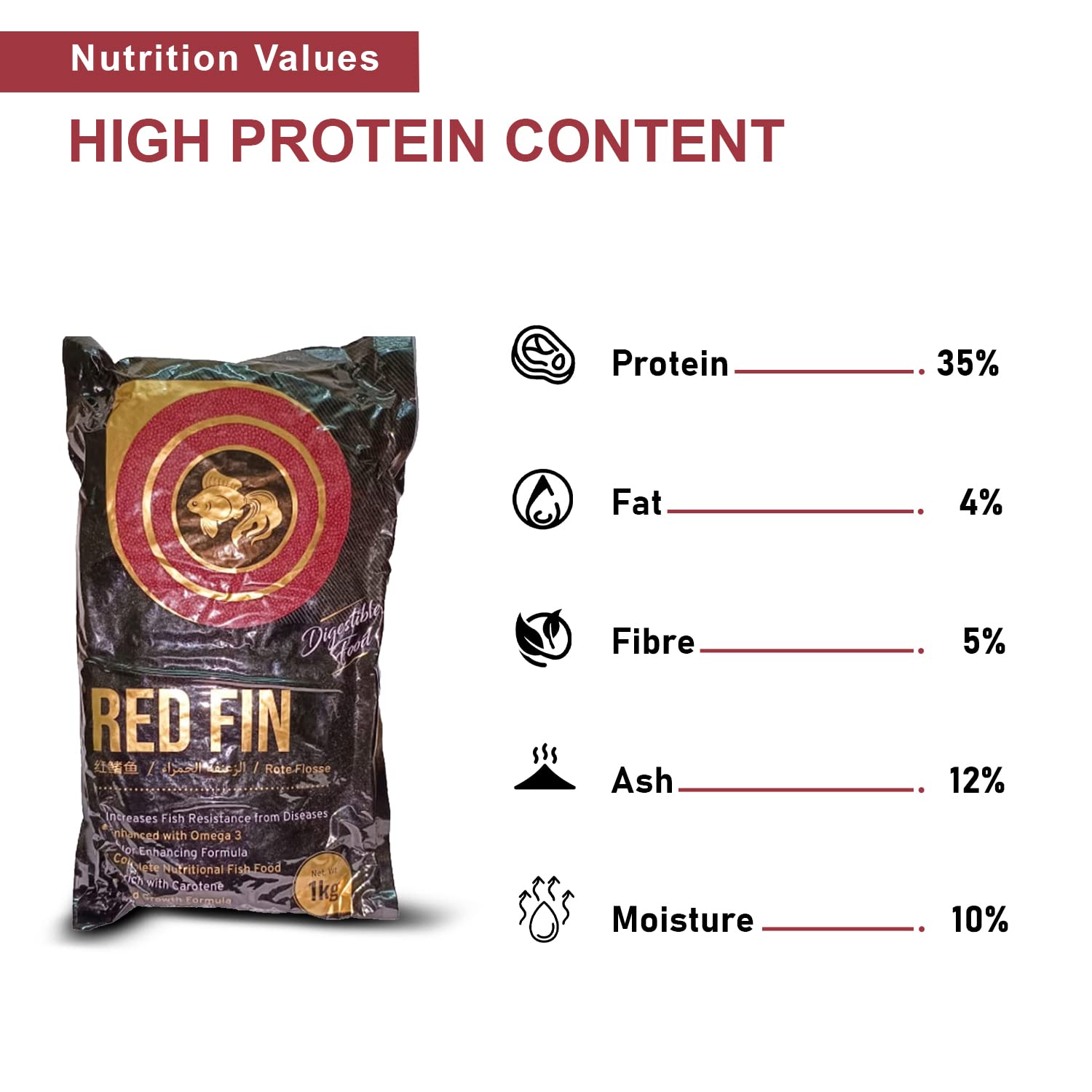 SF+ Redfin Fish Food for Aquarium with 35% protien | 1KG Aquarium Fish Food for All Small and Medium Tropical Fishes| Daily Nutrition Fish Feed for Health and Growth