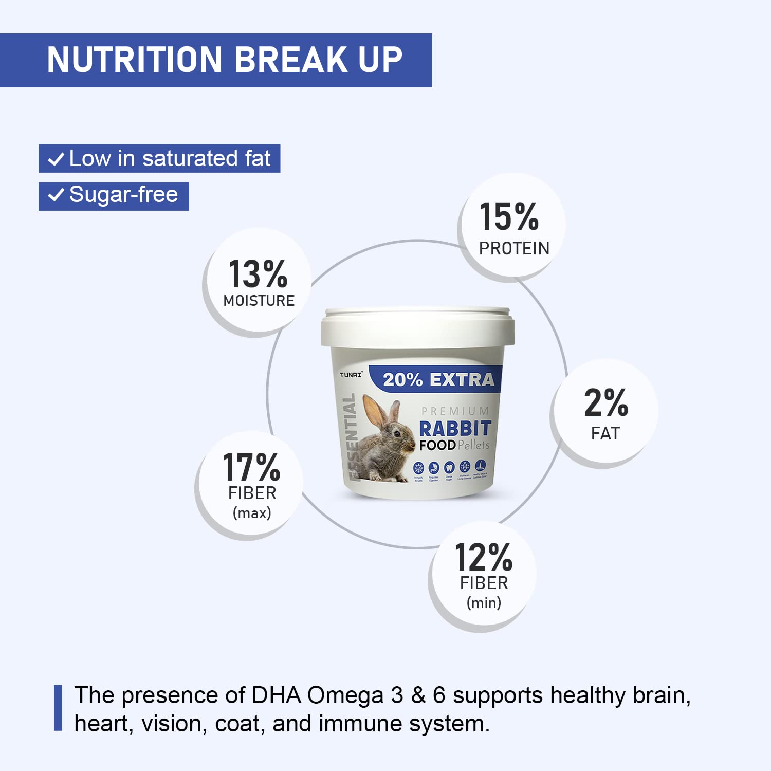 TUNAI Rabbit All Life Stages, Pellet Food |500G+20% Extra| Fortified with Dha Omega 3&6 and Vitamins for Better Skin Coat, and Easy Digestion