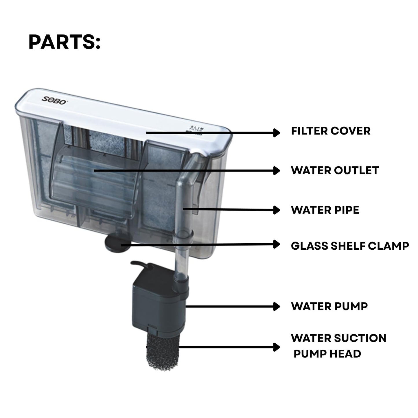 TUNAI S0B0 WP-408H Slim Hanging Filter for Aquarium Fish Tank | Mechanical, Chemical & Biological Filtration | for Marine and Fresh Water Tank | Power: 6W | F.Max: 600L/H