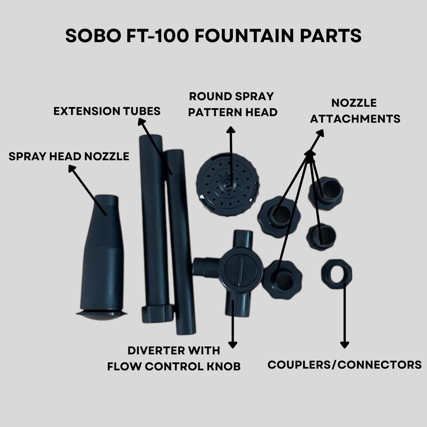 S0B0 FT-100 Water Fountain Kit for Aquarium | Extension Parts for Aquarium Water Fountain | No Water Pump Included | Original from Tunai Store