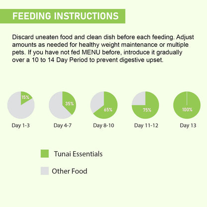 TUNAI Guinea All Life Stages, Stick Pig Food |500G+20% Extra| Fortified with Dha Omega 3&6 and Vitamins for Better Skin Coat, and Easy Digestion