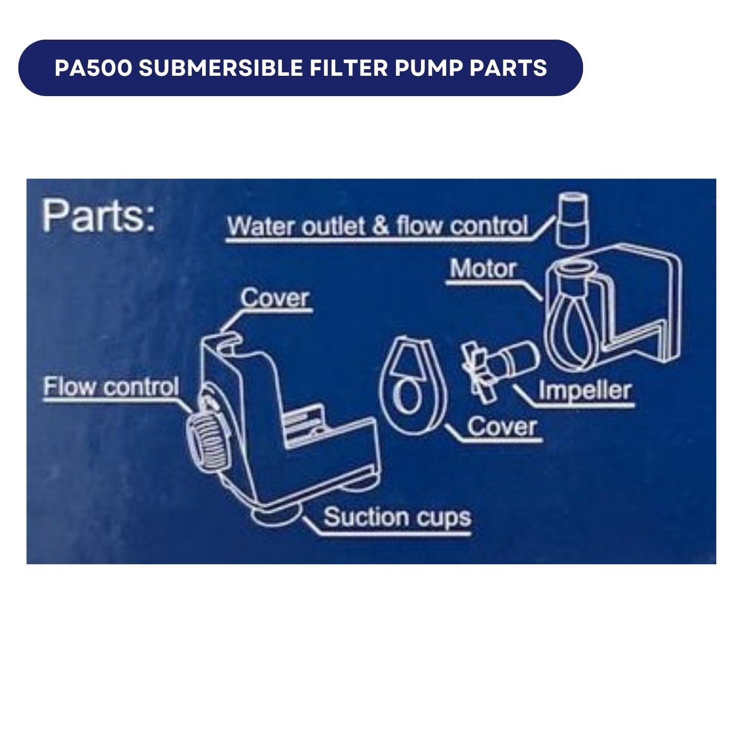 Dophin PA500 Submersible Filter Pump for Aquarium Fish Tank | Energy Efficient | Ideal for Marine/Fresh Water Fish Tank | Output: 420/380L/H | Suitable for Tank Size 80L | (Original from Tunai Store)