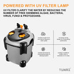TUNAI KW DOPHIN CF-600 Canister Filter for Aquarium Fish Tank (Watt 20W, Max Output 650 L/H), Suitable for 70 litres Fresh Water Fish Tank, Marine Aquarium Fish Tank