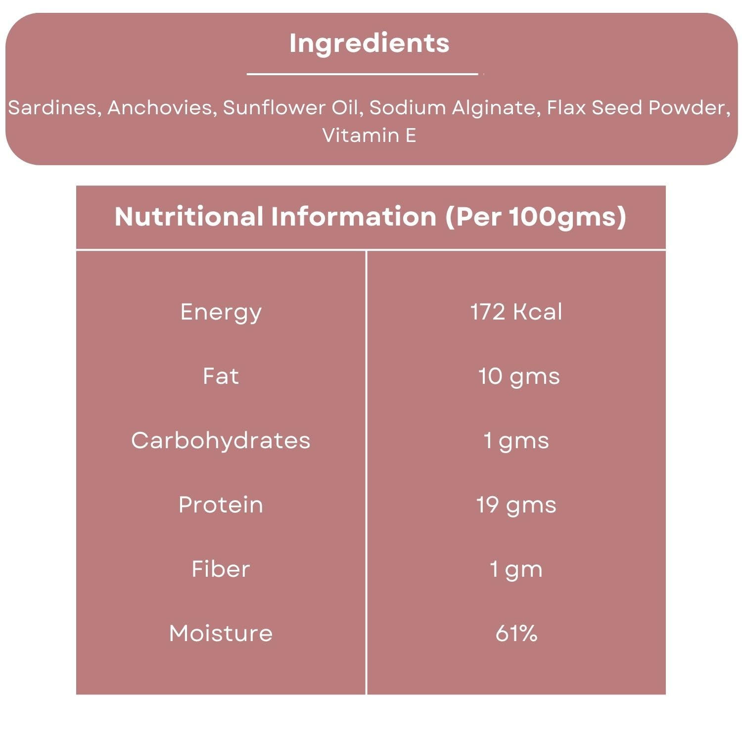 SF+ Bros Pet Dog Food | Pack of 12 | Natural Food for Dogs | Enhanced with Vitamins, Minerals and Other Nutrients (80gms, Sardines and White Fish)