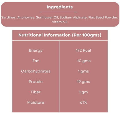 SF+ Bros Pet Dog Food | Pack of 12 | Natural Food for Dogs | Enhanced with Vitamins, Minerals and Other Nutrients (80gms, Sardines and White Fish)