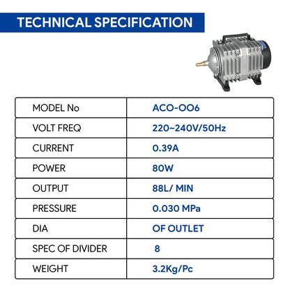 Tunai+ ACO-006 | 80 Watts, 88 Liters Per Minute| Strong Aeration Oxygen Air Pump for Fish Pond, Fish Breeders, Large Size Aquarium in Restaurants, Homes and Malls