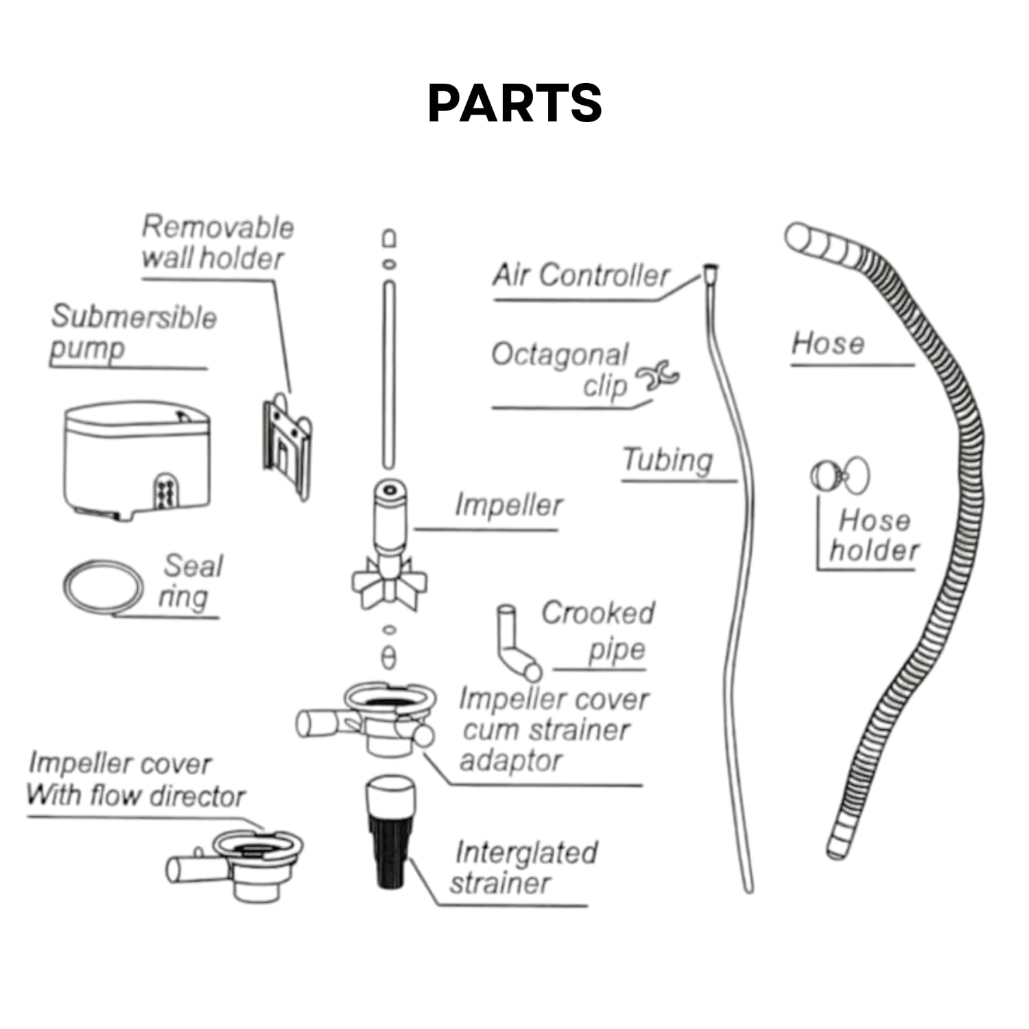 S0B0 WP-2550 Power Head for Aquarium Fish Tank | Powerful Water Circulation for Strong and Consistent Flow | Ideal for Marine and Fresh Water | Power: 35W | F.Max: 2800L/H | Original from Tunai Store