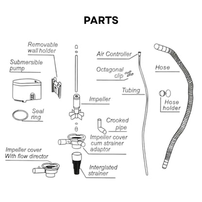 S0B0 WP-2550 Power Head for Aquarium Fish Tank | Powerful Water Circulation for Strong and Consistent Flow | Ideal for Marine and Fresh Water | Power: 35W | F.Max: 2800L/H | Original from Tunai Store