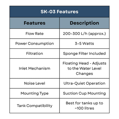 S0B0 SK-03 Surface Skimmer for Aquarium Fish Tank | for Marine & Fresh Water Aquarium | Easy Sponge Cleaning | Multi-Directional Flow Outlet | Power: 3W | F.Max: 200L/H | Original from Tunai Store