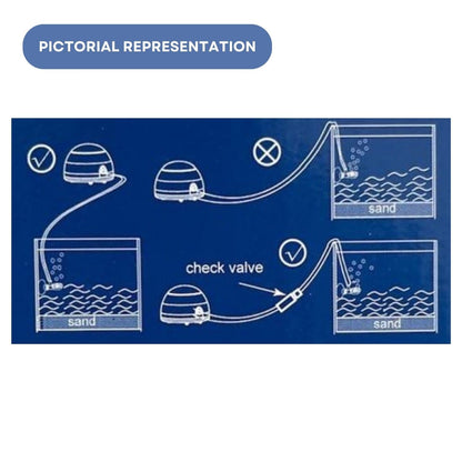 Dophin AP1501 Air Pump for Aquarium | Single Outlet | Output: 1.6L/min | Suitable for Fish Tank Size 40-80L | (Original from Tunai Store)