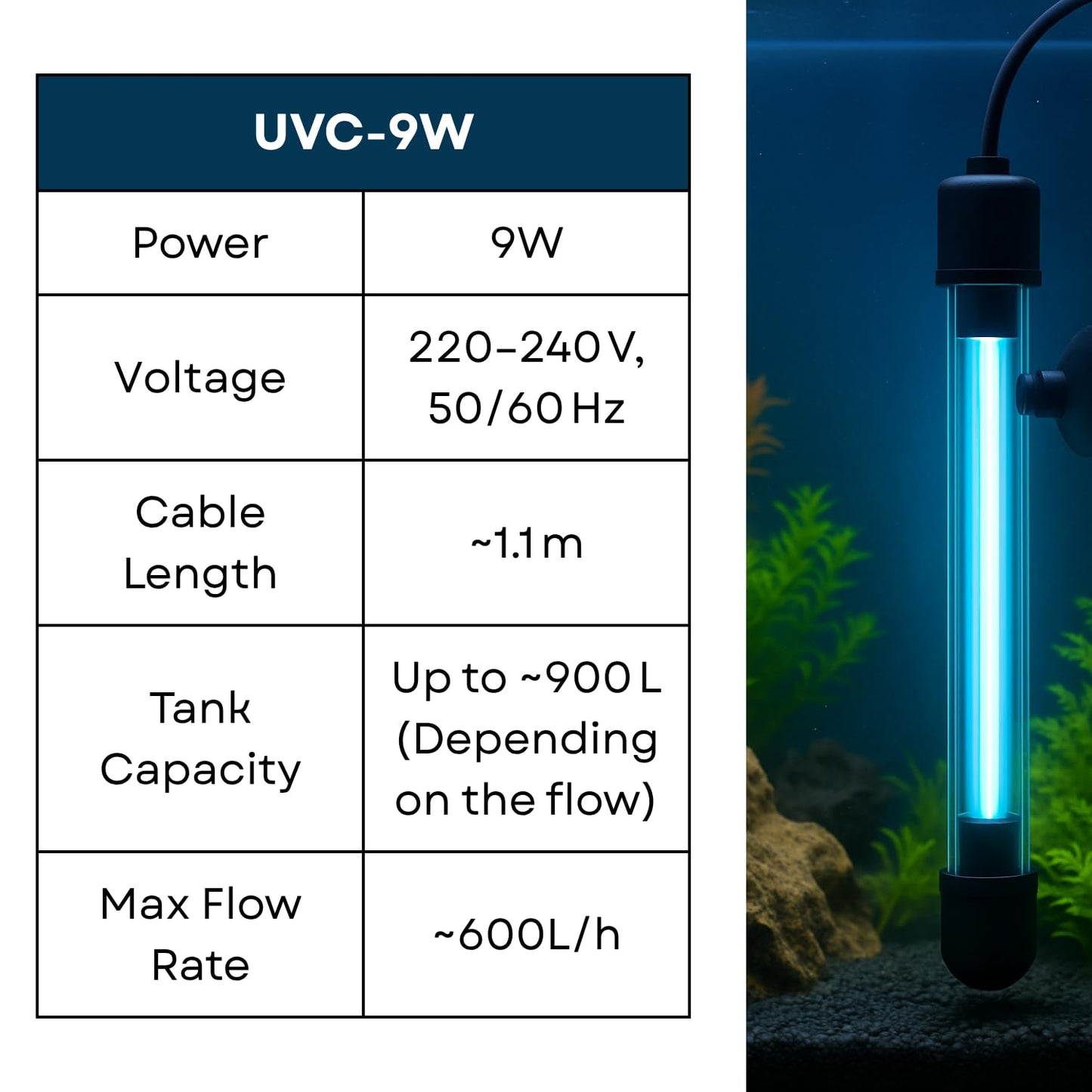 S0B0 UVC-9W Submersible UV Lamp for Aquarium Fish Tank | Water Clarity | Algae Removal | Energy Efficient | (Original from TUNAI Store)