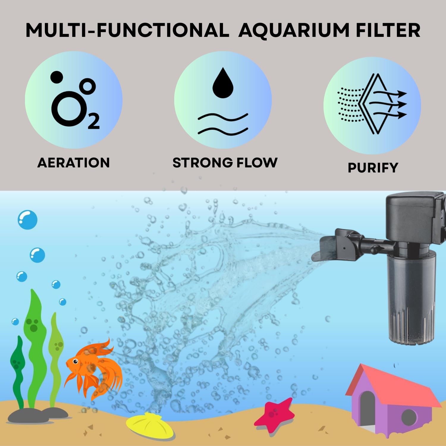 S0B0 WP-2001 Internal Filter for Aquarium Fish Tank | Completely Submersible | Absorbs Dirt & Cleans Water | for Fresh and Marine Water Tank | Power: 15W | F.Max: 880L/H | Original from Tunai Store