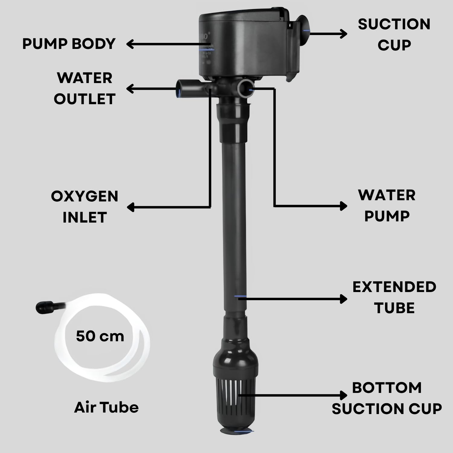 S0B0 WP-1990 Power Head for Aquarium FIsh Tank | Powerful Water Circulation for Strong and Consistent Flow | Ideal for Marine and Fresh Water | Power: 15W | F.Max: 1000L/H | Original from Tunai Store
