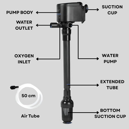 S0B0 WP-1990 Power Head for Aquarium FIsh Tank | Powerful Water Circulation for Strong and Consistent Flow | Ideal for Marine and Fresh Water | Power: 15W | F.Max: 1000L/H | Original from Tunai Store