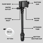 S0B0 WP-2990 Power Head for Aquarium FIsh Tank | Powerful Water Circulation for Strong and Consistent Flow | Ideal for Marine and Fresh Water | Power: 25W | F.Max: 1500L/H | Original from Tunai Store