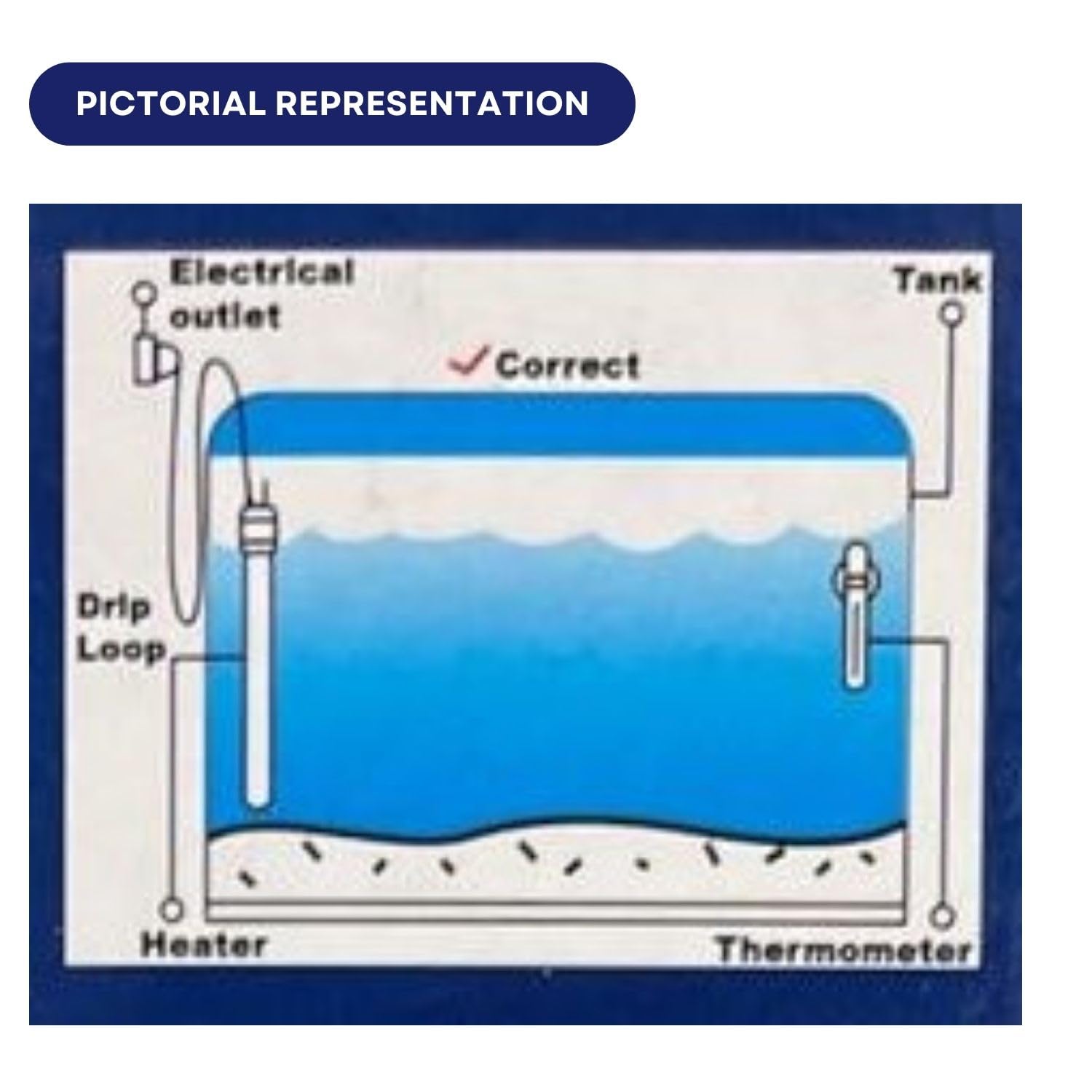 Dophin AH-1006 200W Submersible Thermostat Heater for Aquarium Fish Tank| Preset Temperature | Fully Submersible | Suitable for Tank Size 200L | (Original from Tunai Store)