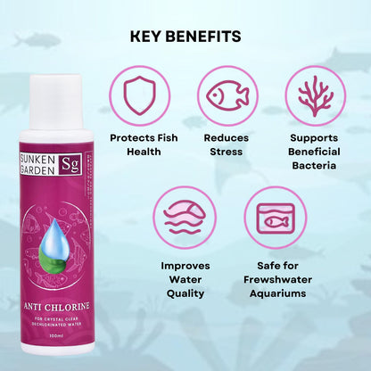 Sunken Garden Anti Chlorine | Dechlorinator + 15-Strain Beneficial Bacteria | Water Conditioner for Freshwater Aquariums (100 ml)