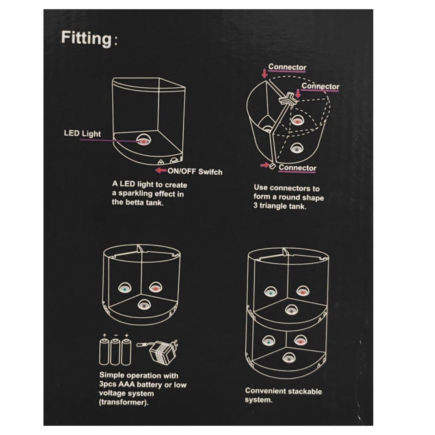 TUNAI Dophin T201 Mini Aquarium Fish Tank | Changeable Light | Elegant and Stylish Design | Ideal for Betta, Small Fish and Plant Keeping |Capacity - 1.4L Fish Tank (Original from Store)