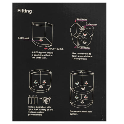 TUNAI Dophin T201 Mini Aquarium Fish Tank | Changeable Light | Elegant and Stylish Design | Ideal for Betta, Small Fish and Plant Keeping |Capacity - 1.4L Fish Tank (Original from Store)