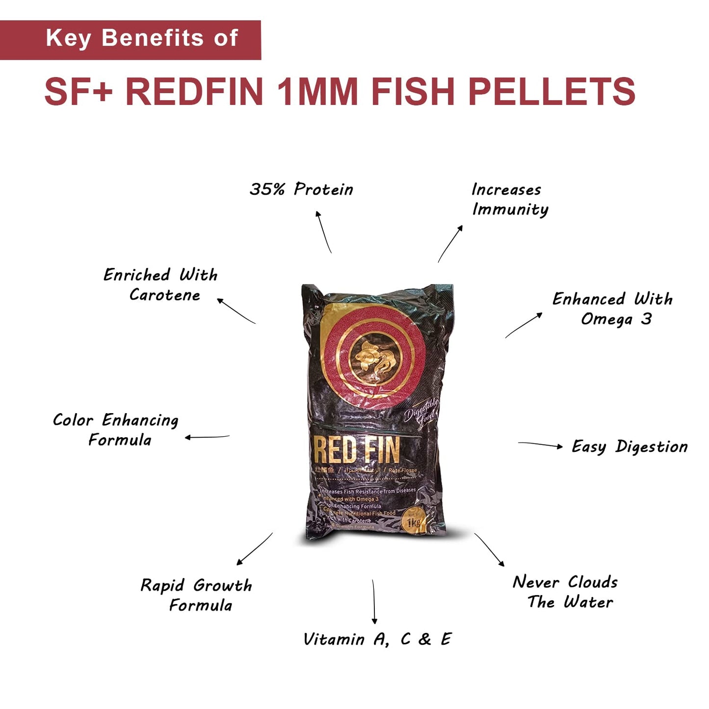 SF+ Redfin Fish Food for Aquarium with 35% protien | 1KG Aquarium Fish Food for All Small and Medium Tropical Fishes| Daily Nutrition Fish Feed for Health and Growth