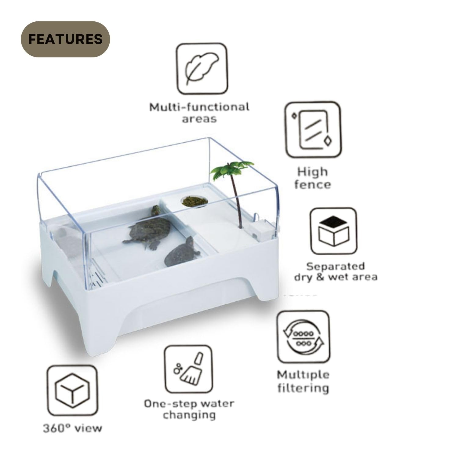 Dophin TT 360 Adult Turtle Tank | High Fence to Avoid Escaping | Basking Platform | (Original from Tunai Store) Suitable for Adult Turtles