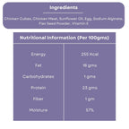 SF+ Bros Pet Dog Food | Pack of 12 | Natural Food for Dogs | Enhanced with Vitamins, Minerals and Other Nutrients (80gms, Chicken and Egg)